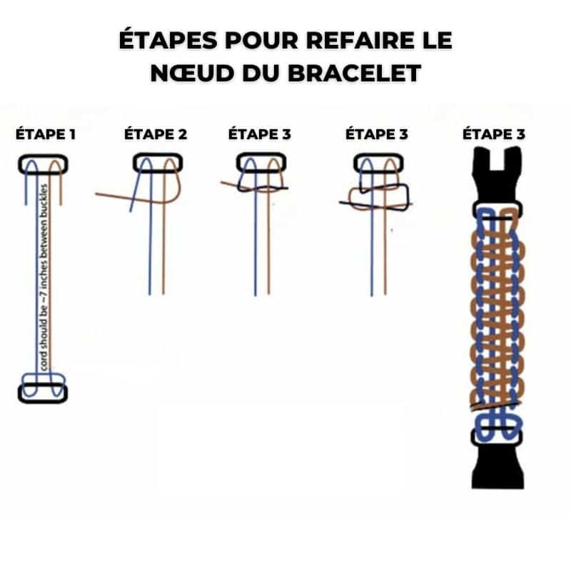 Bracelets de survie en plein air 7 en 1 - Votre outil multifonctionnel pour l'aventure.